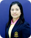 Photo of Ms. Lawan Chaonafang